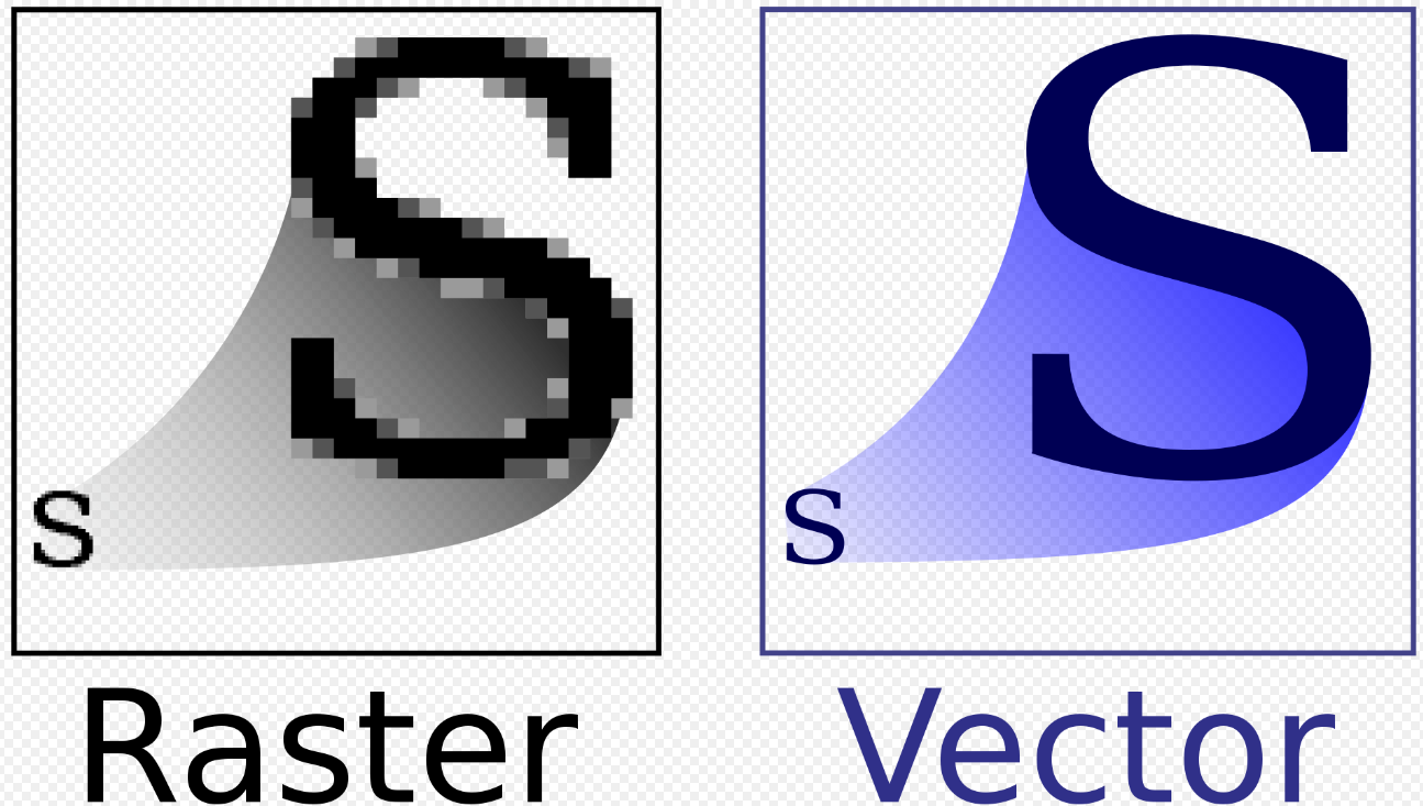 raster and verctor